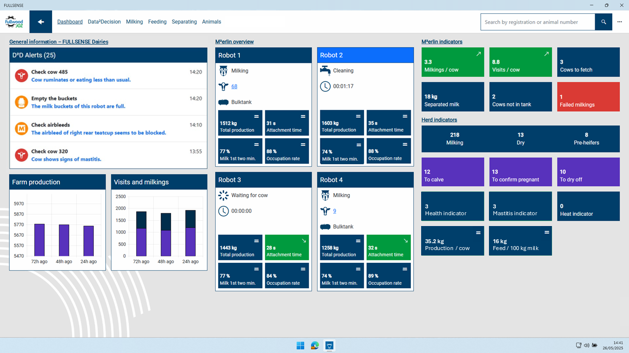 FULLSENSE 1.4